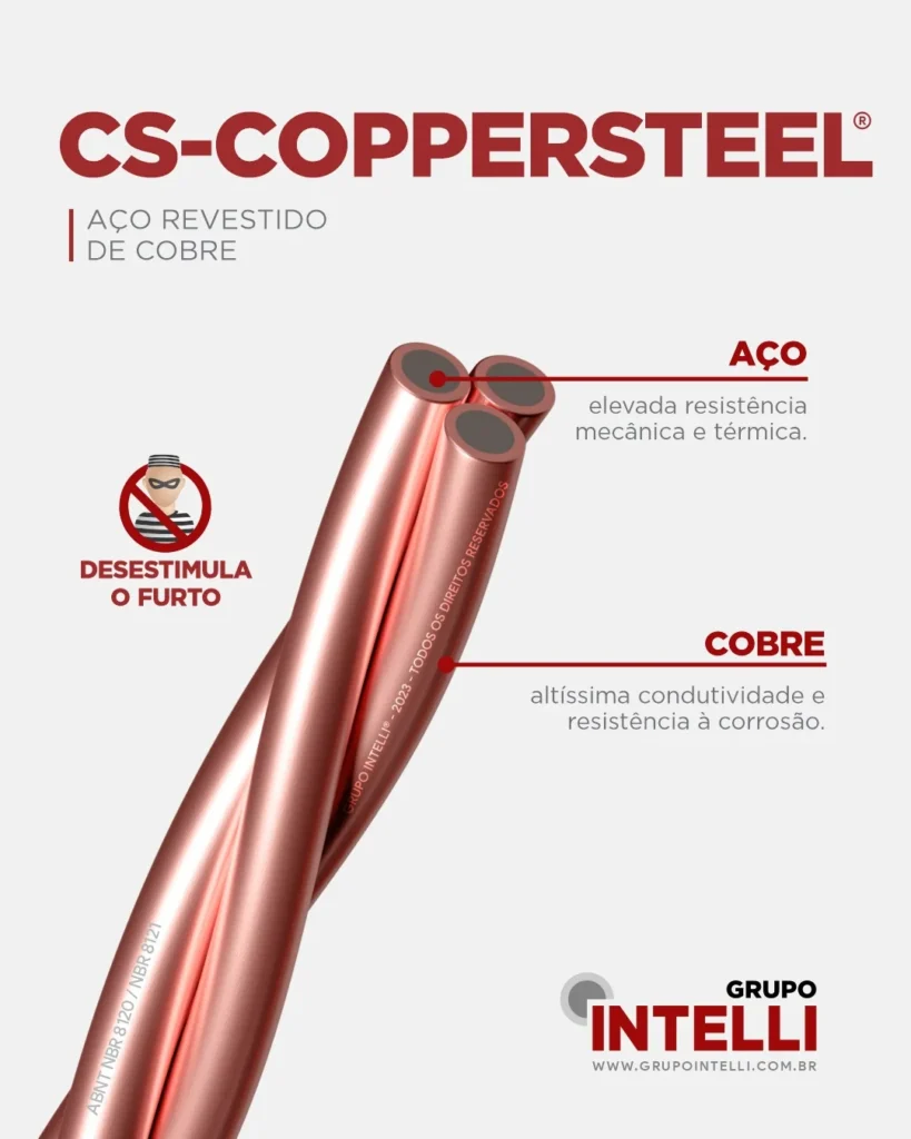 Blogpost sobre a NBR 5419 e produtos COPPERSTEEL. No blog da INTELLI!