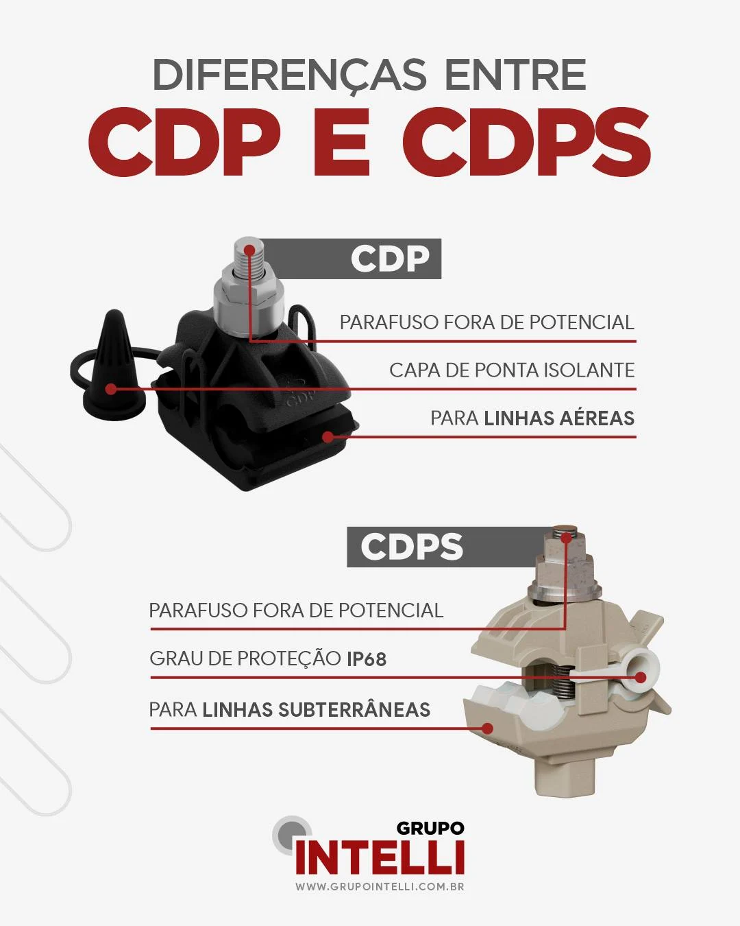 diferenças entre CDP e CDPS | CDPS INTELLI: conector perfurante para redes subterrâneas