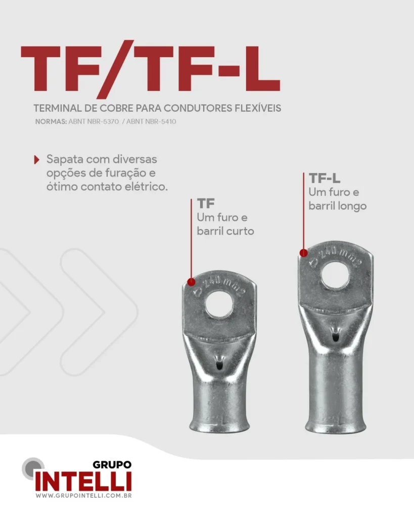 Terminais de Cobre à Compressão INTELLI